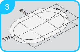 Piscina interrata economica in acciaio Ovale Skyblue - Fase del montaggio 3: tracciamento del perimetro vasca.