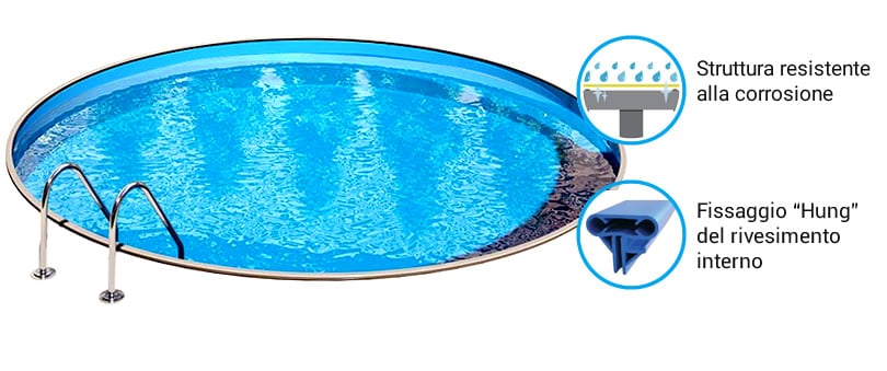 Caratteristiche della piscina interrata economica acciaio Skyblue